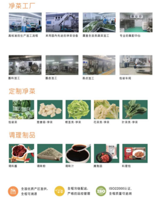 億邦首發(fā) | B2B食材服務(wù)商時食鏈完成千萬元天使輪融資，聚焦餐飲服務(wù)新變革